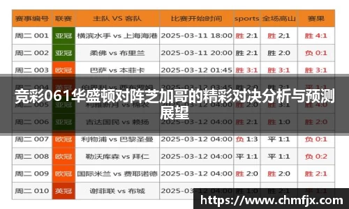 竞彩061华盛顿对阵芝加哥的精彩对决分析与预测展望