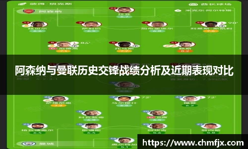 阿森纳与曼联历史交锋战绩分析及近期表现对比