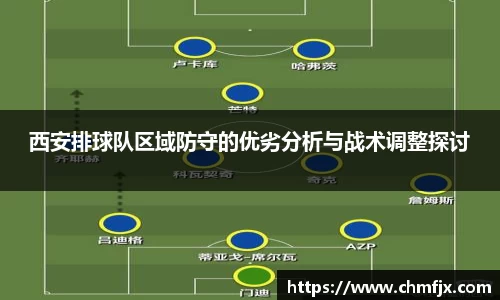 西安排球队区域防守的优劣分析与战术调整探讨