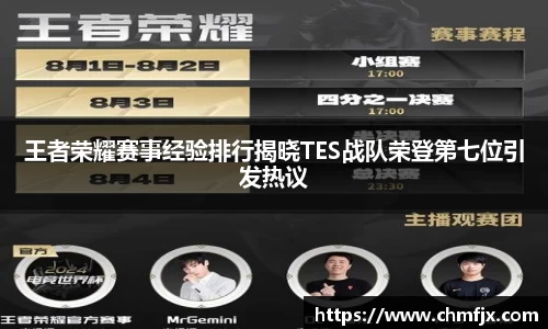 王者荣耀赛事经验排行揭晓TES战队荣登第七位引发热议