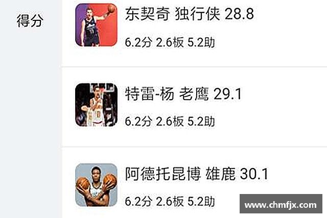 发现米兰